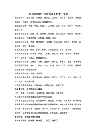 厨房区域划分及常规设备配置一览表
