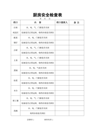 厨房安全检查表
