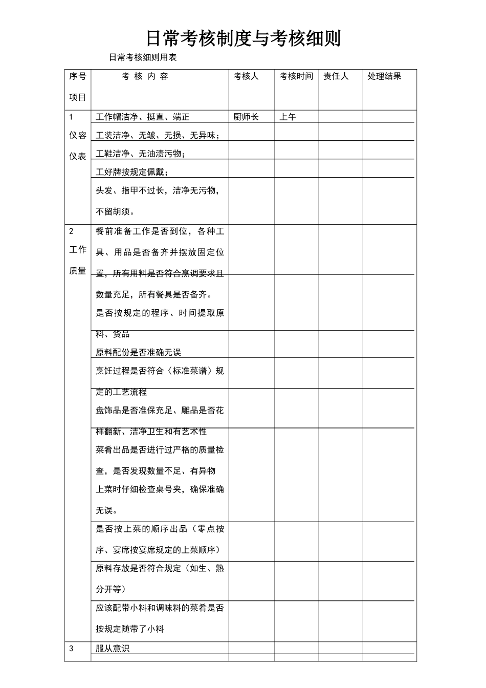 厨房日工作检查表_第1页