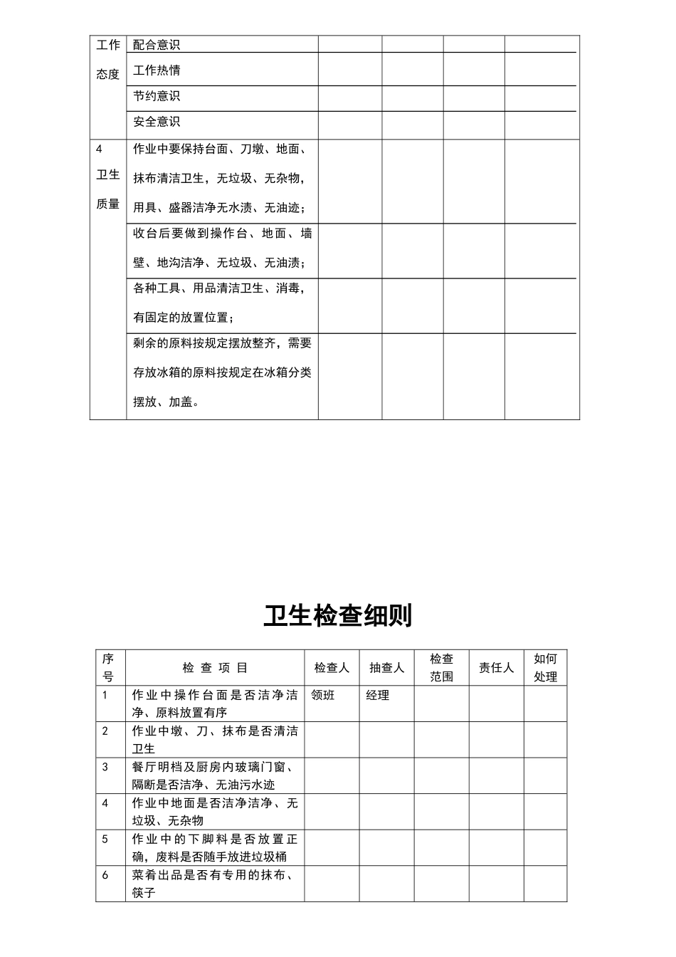 厨房日工作检查表_第2页