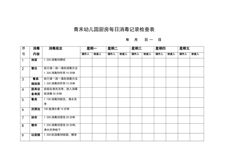 厨房每日消毒记录检查表_第1页