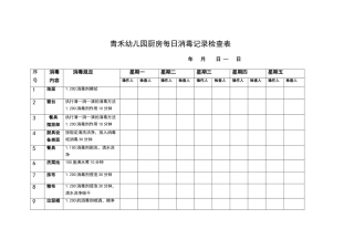 厨房每日消毒记录检查表