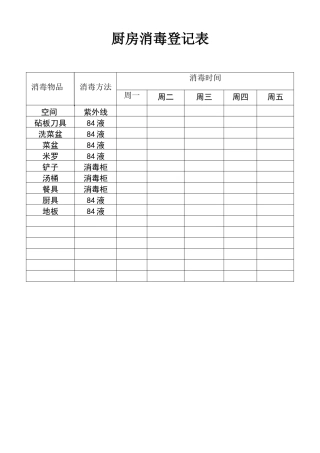 厨房消毒登记表