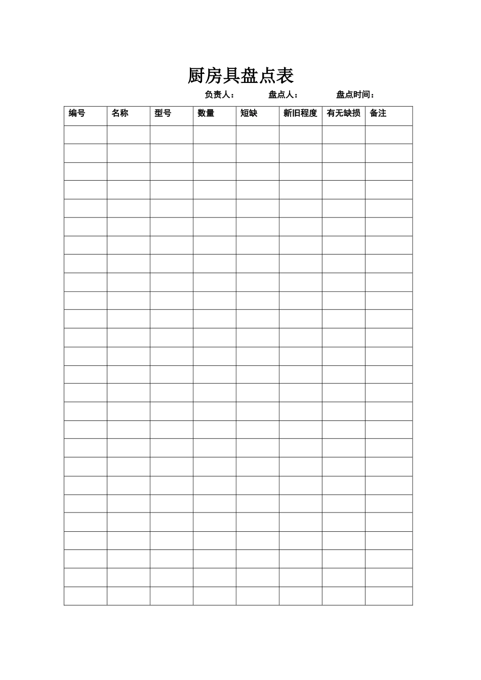 厨房用具盘点表_第1页