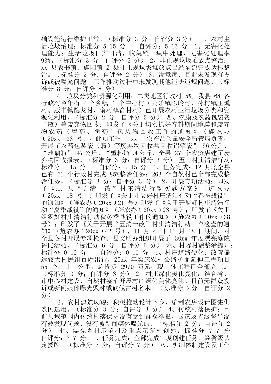 县20年度农村人居环境整治目标管理绩效考核自评报告_第2页