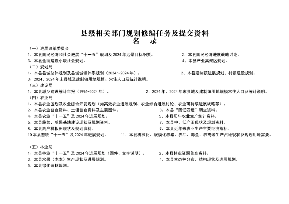县级土地利用规划资料清单_第1页