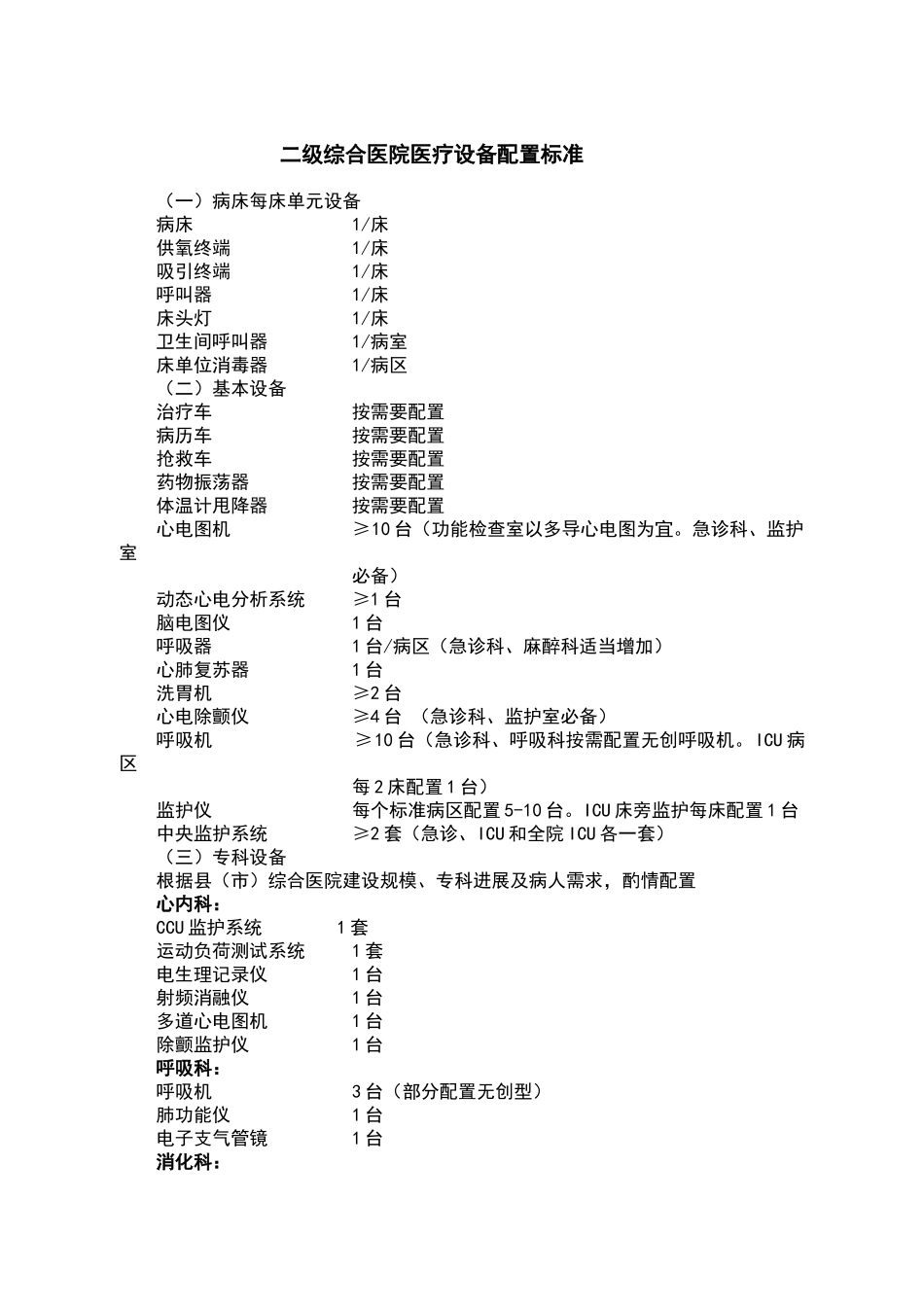 县综合医院医疗设备配置标准_第1页