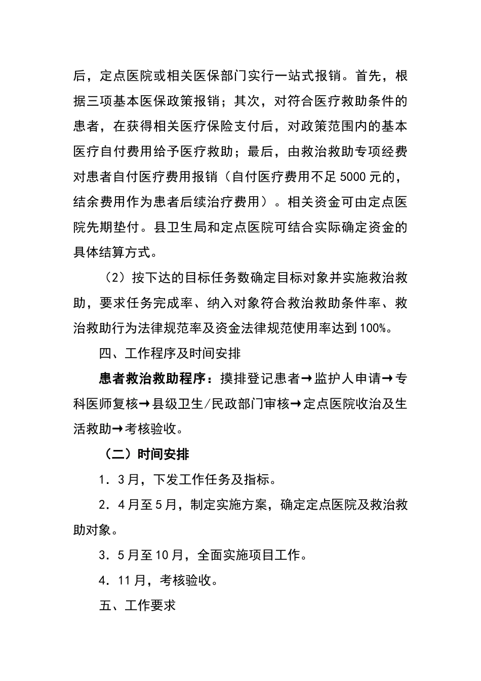 县重性精神疾病项目救治救助方案_第3页
