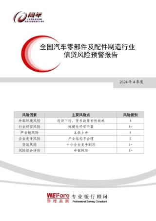 及配件制造行业信贷风险预警报告
