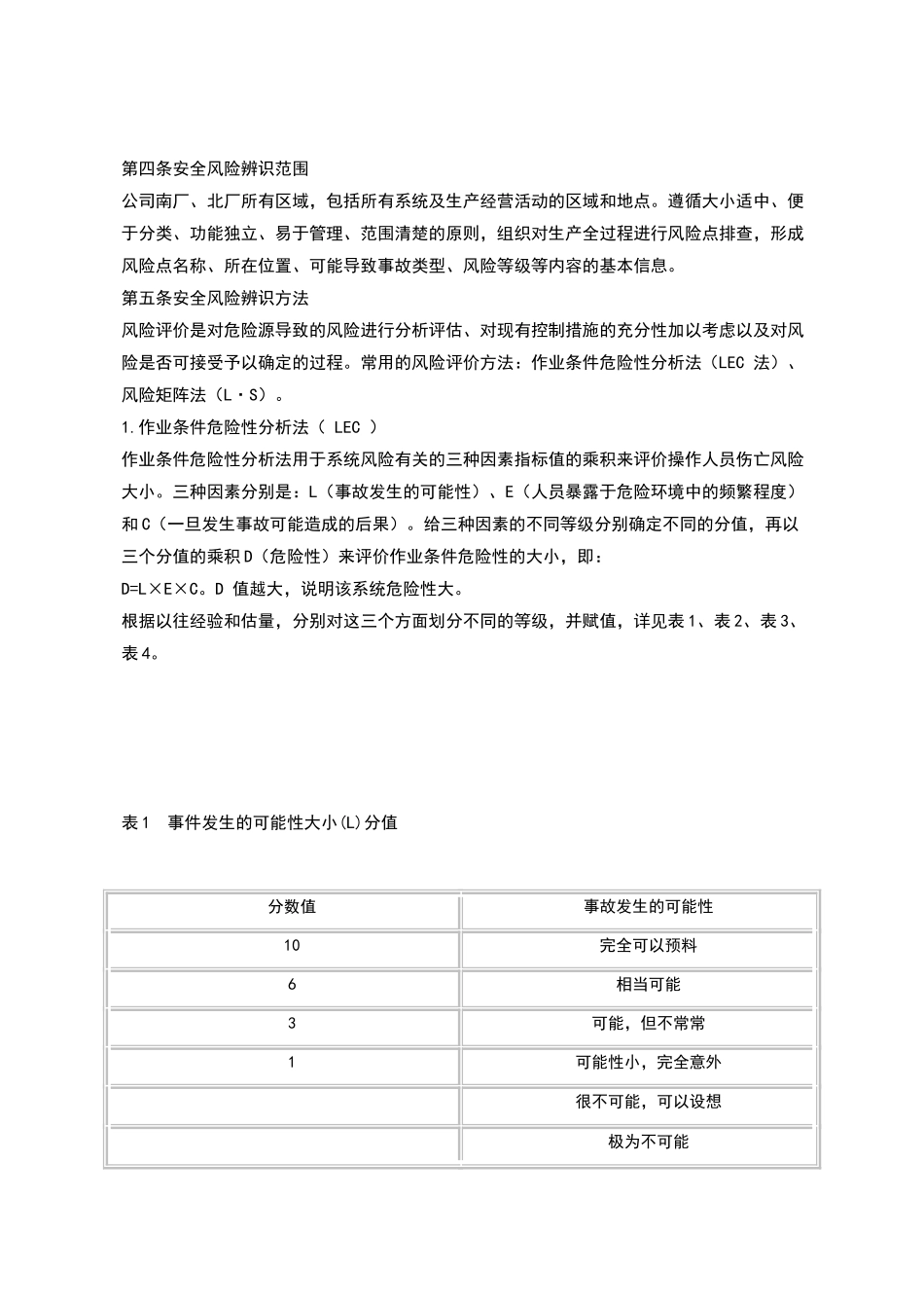 双控体系管理制度汇编_第3页