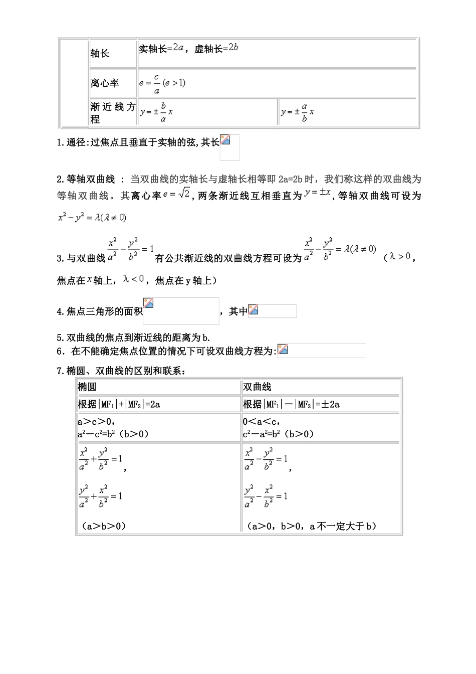 双曲线知识点总结_第2页