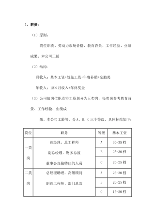 某公司薪资及福利制度