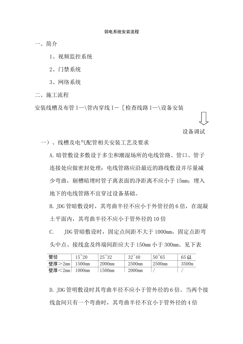 弱电系统安装流程_第2页