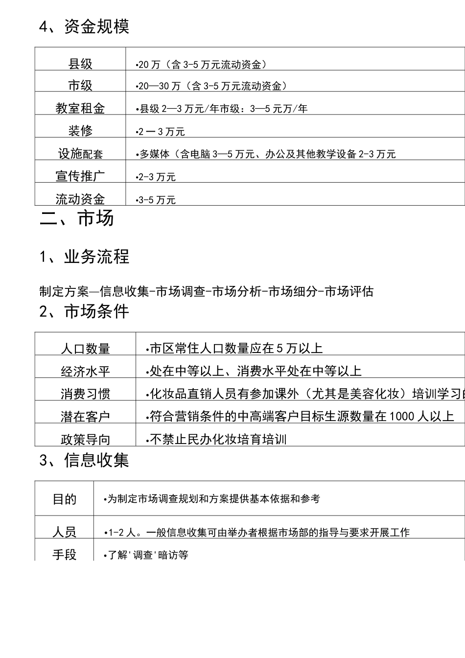 培训机构运营方案设计_第3页