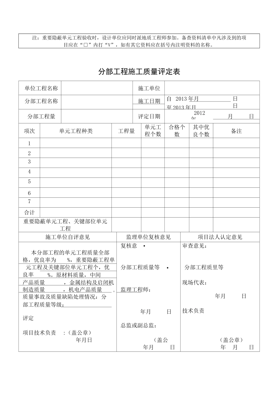 重要隐蔽单元工程质量等级签证表_第2页