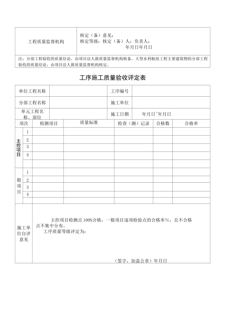 重要隐蔽单元工程质量等级签证表_第3页