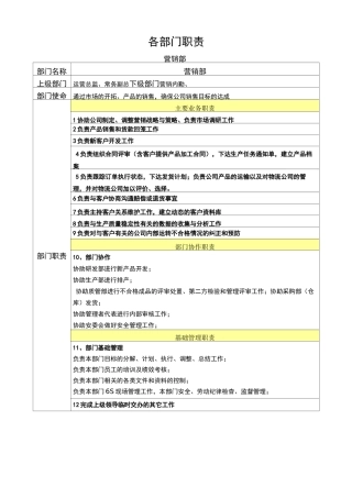 食品公司各部门职责