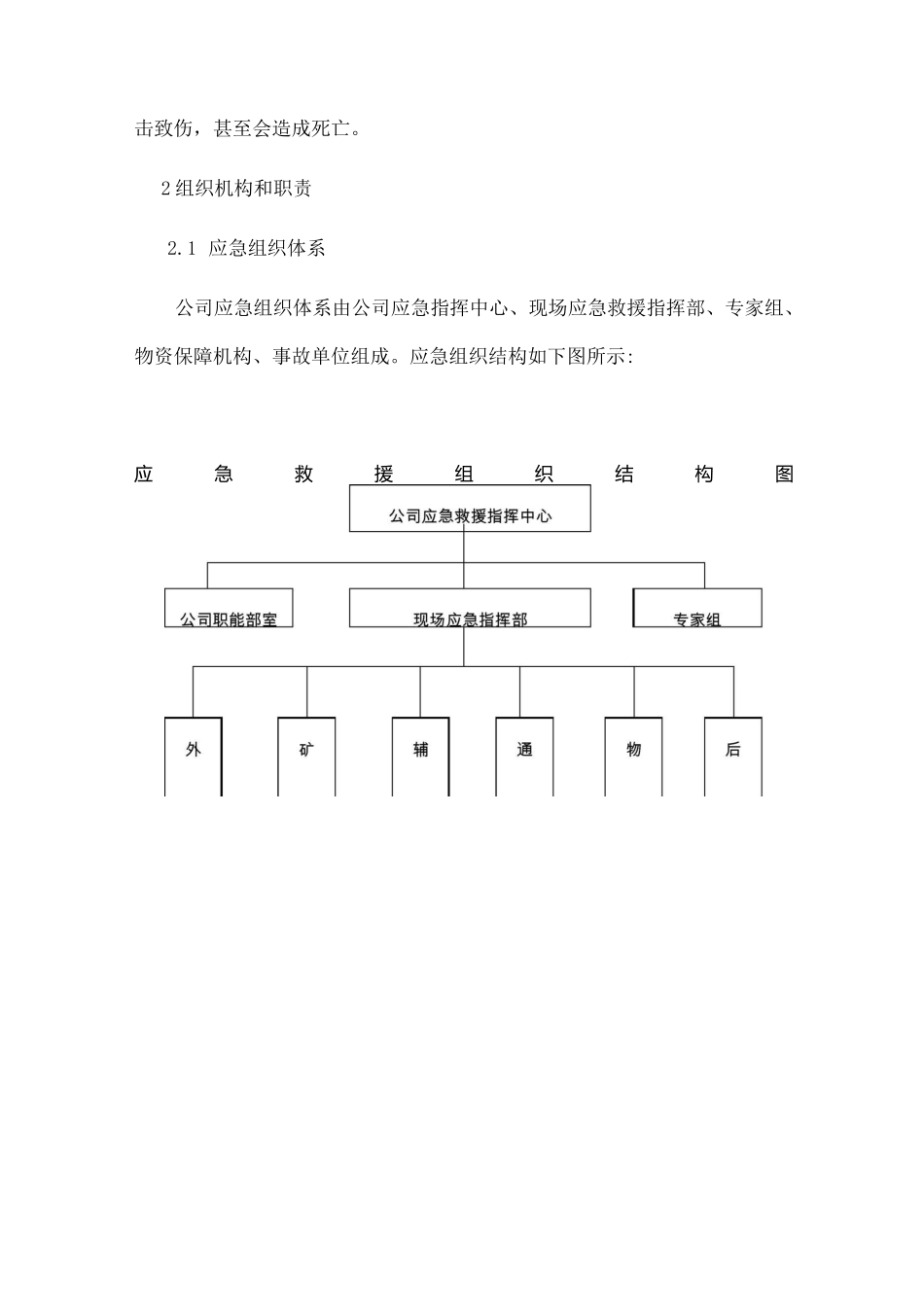 电厂应急预案_第3页