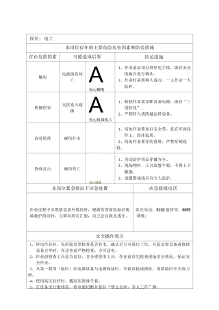 运输队安全生产风险岗位告知卡