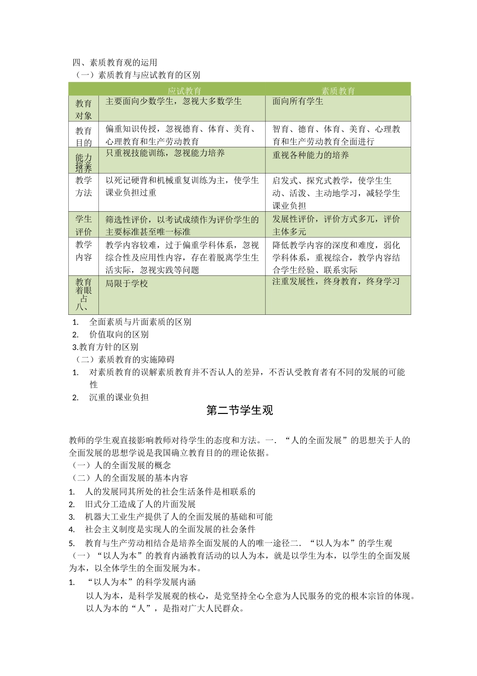 教师资格证综合素质考点梳理(301)_第3页