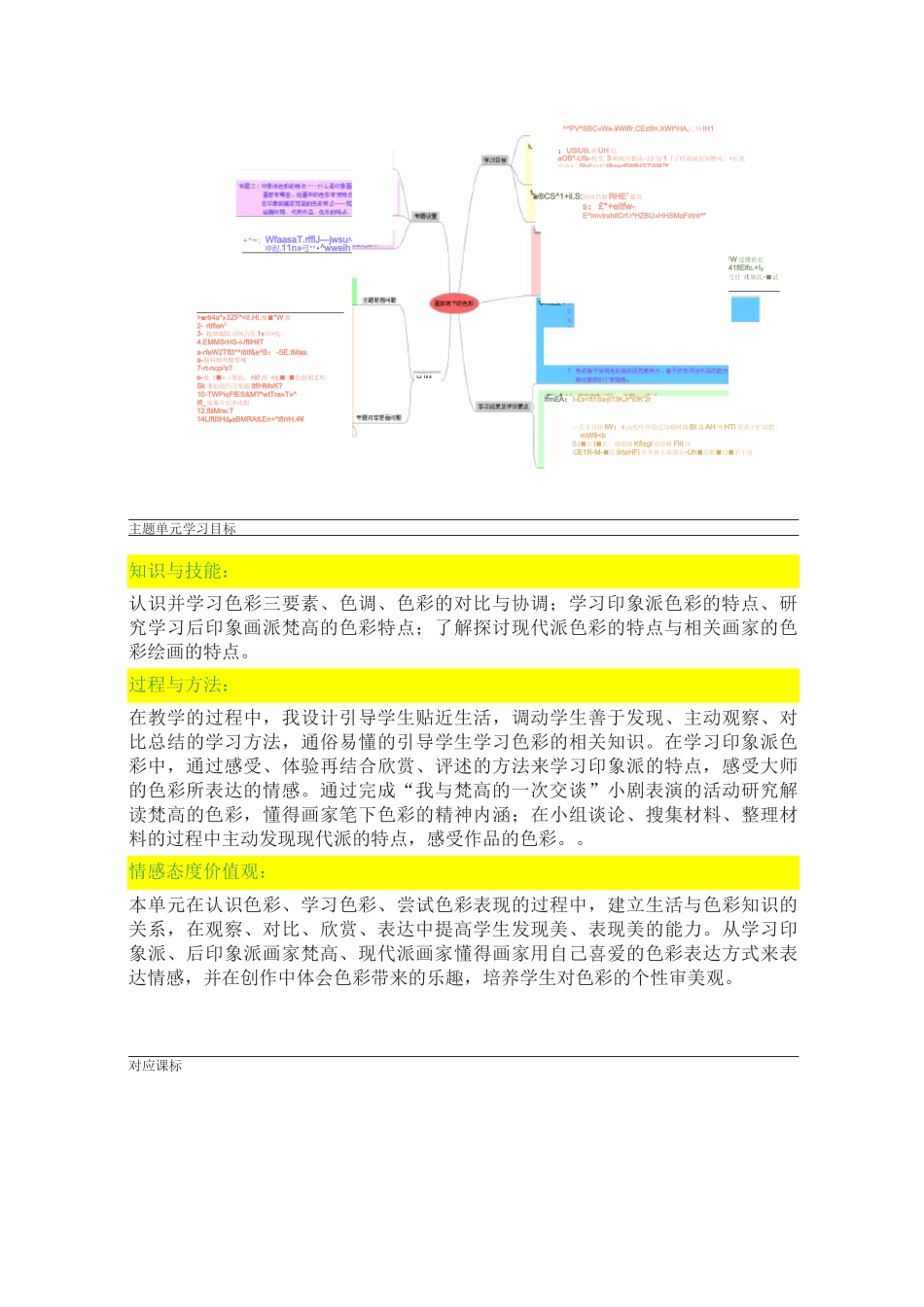 初中美术《画家笔下的色彩》主题单元教学设计_第2页