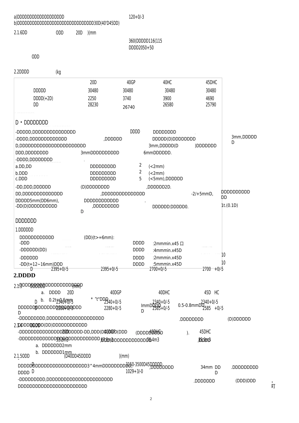 集装箱技术规范概况要点_第2页