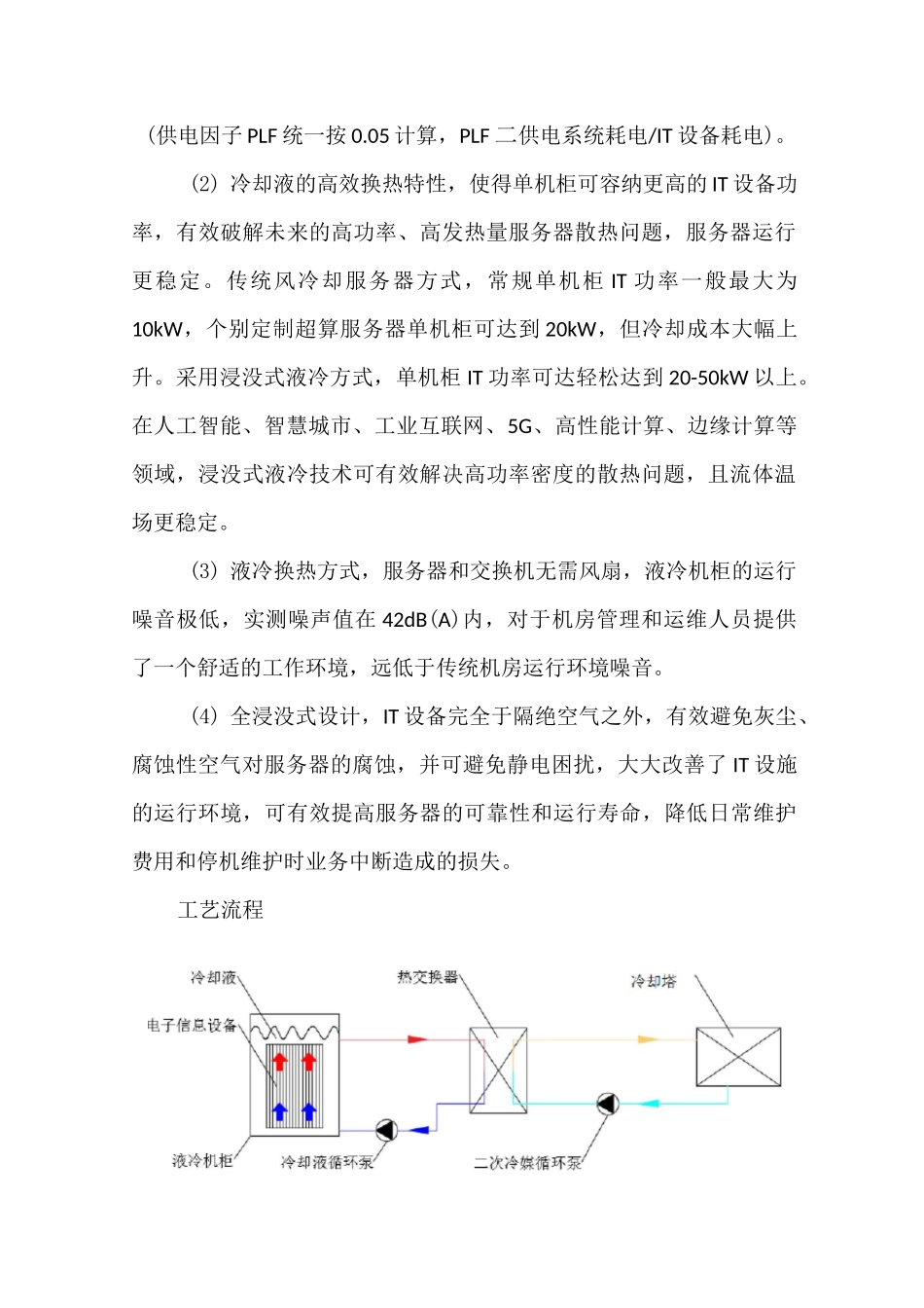 科技成果——数据中心用DLC浸没式液冷技术_第2页