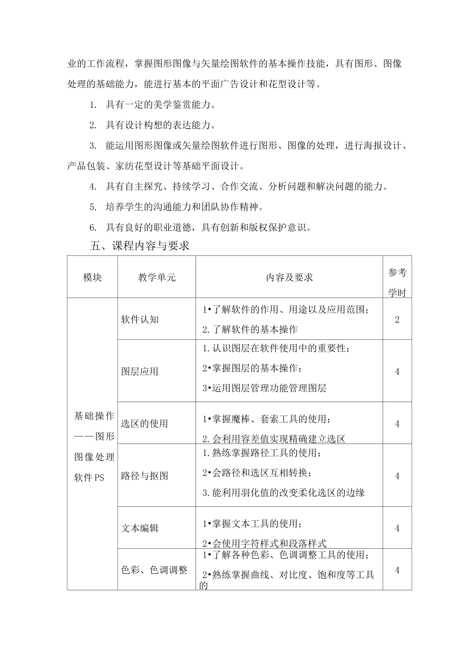 《计算机辅助设计(基础)》课程教学大纲_第2页