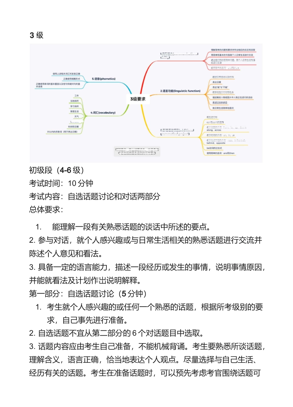 伦敦圣三一学院口语等级考试(GESE)级别描述_第3页
