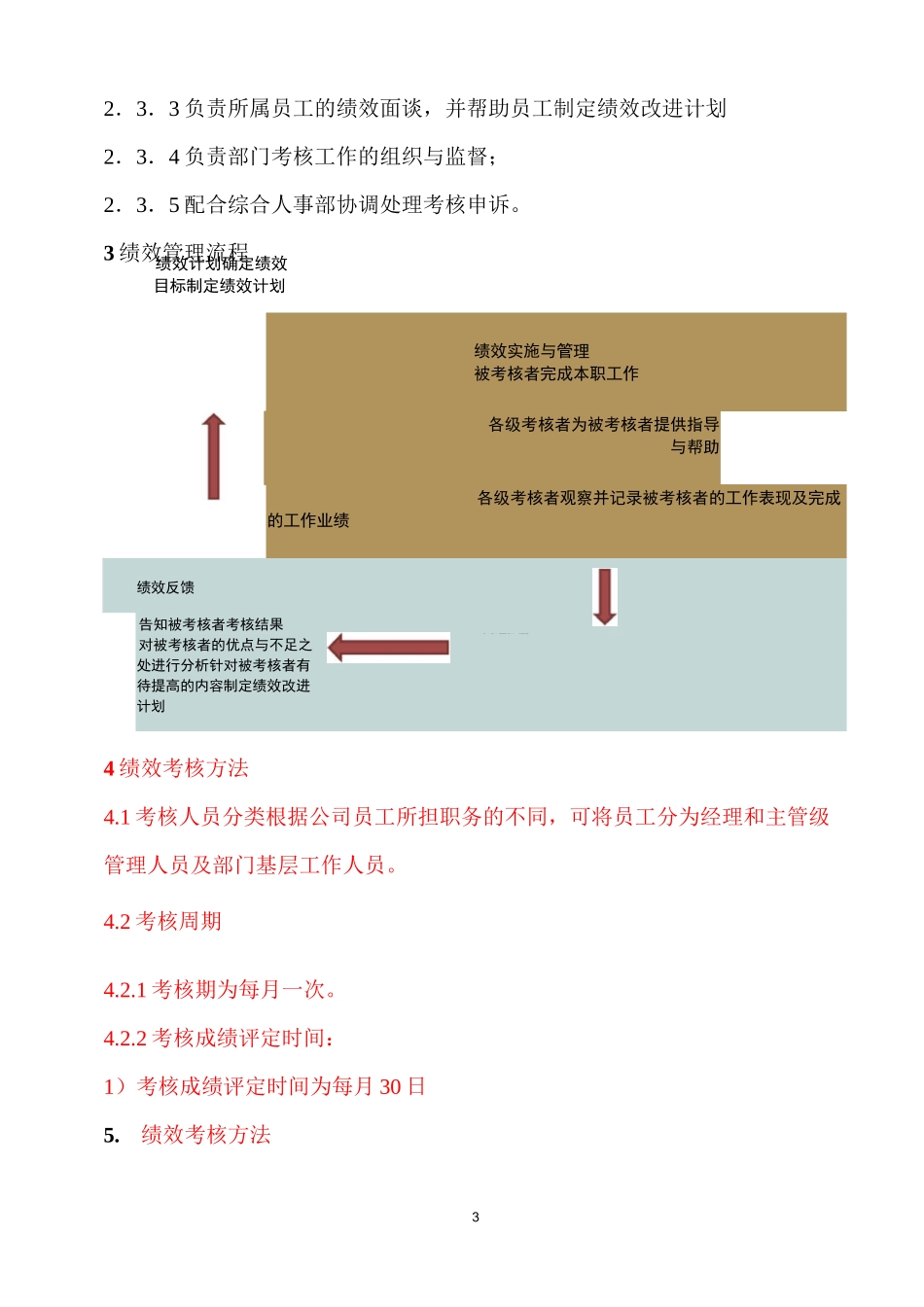 (绩效考核)绩效考核体系_第3页