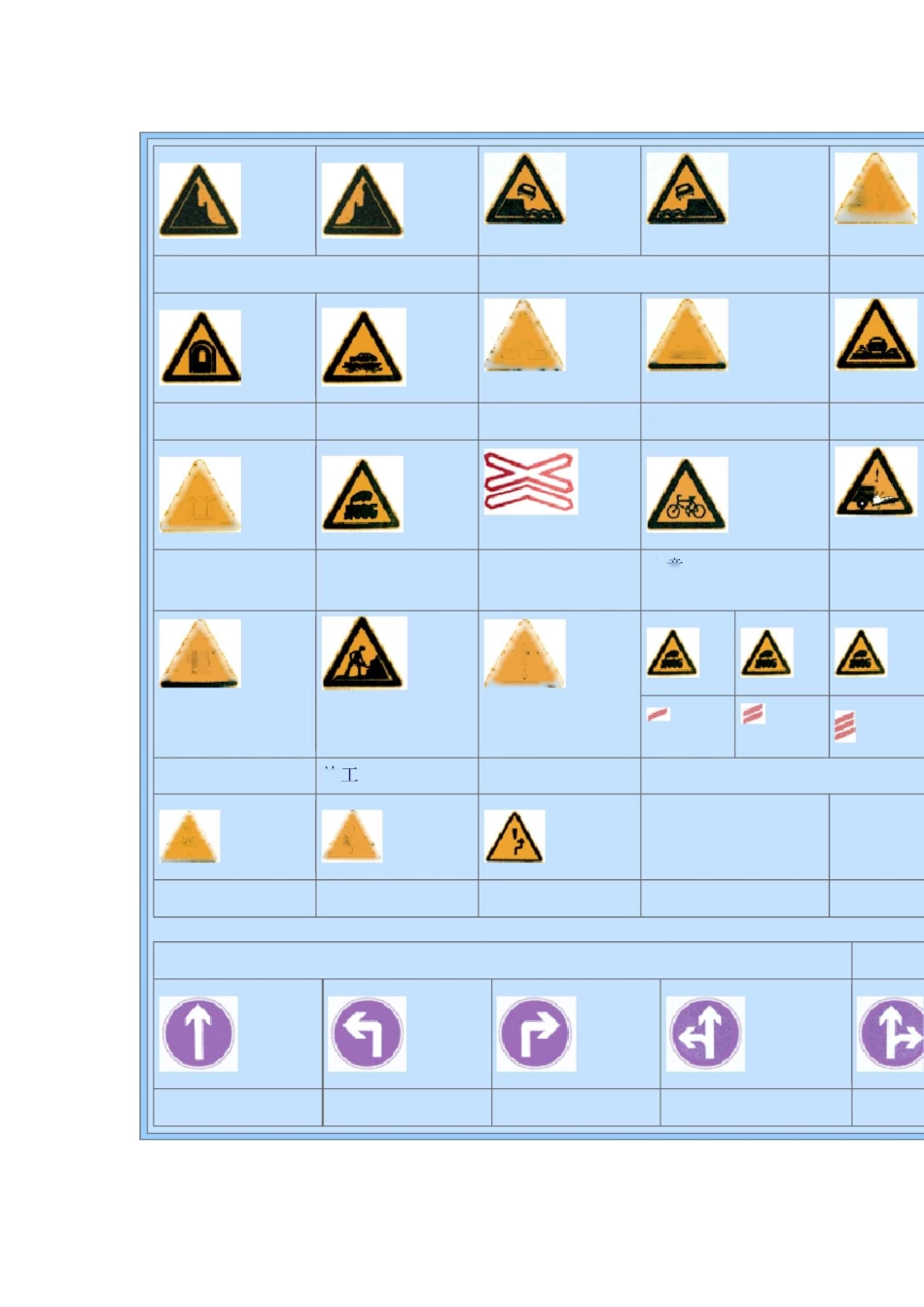 交通标志牌大全_第2页