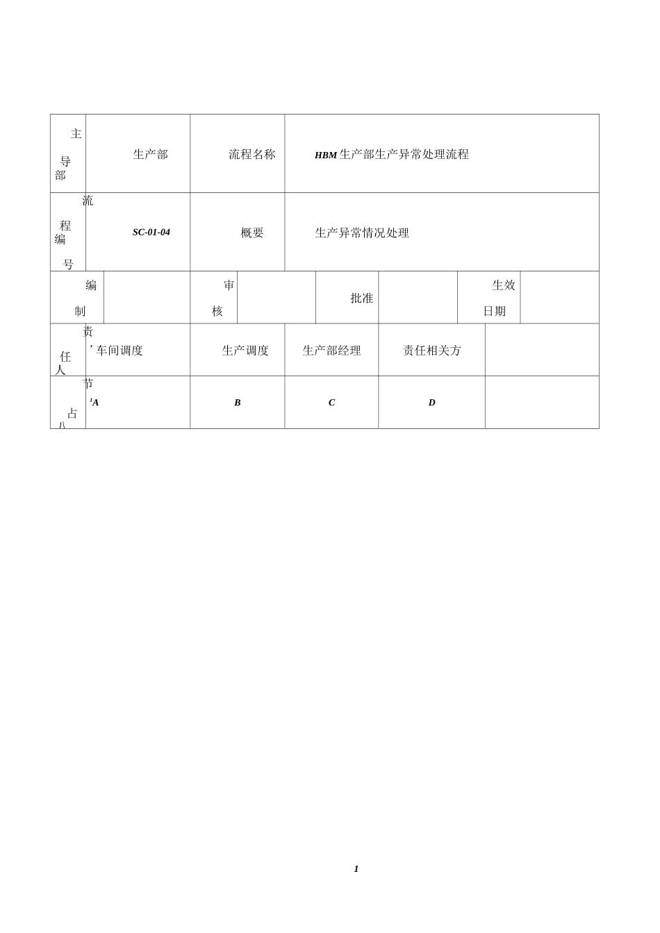 生产部生产异常处理流程_第2页