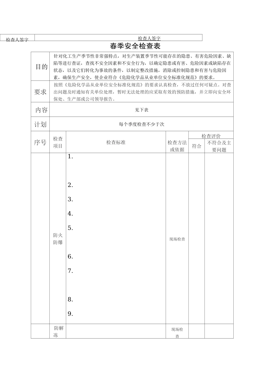 季节性安全隐患排查精选_第2页