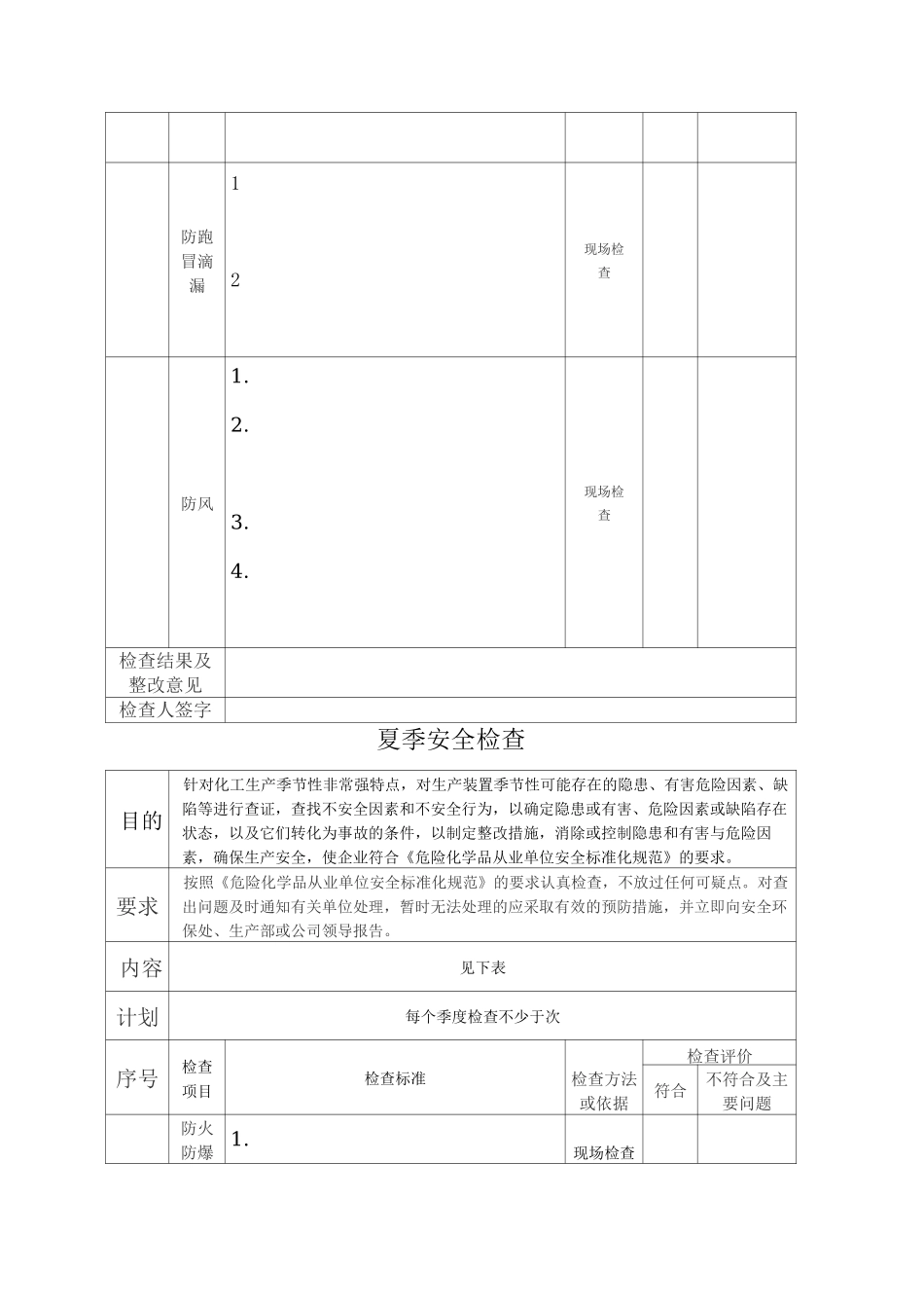 季节性安全隐患排查精选_第3页
