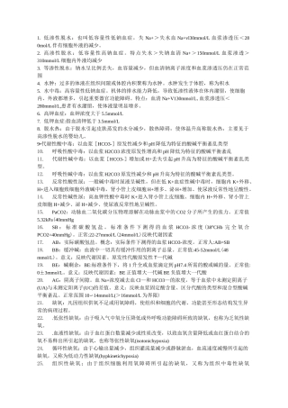 (完整版)病理生理学名词解释