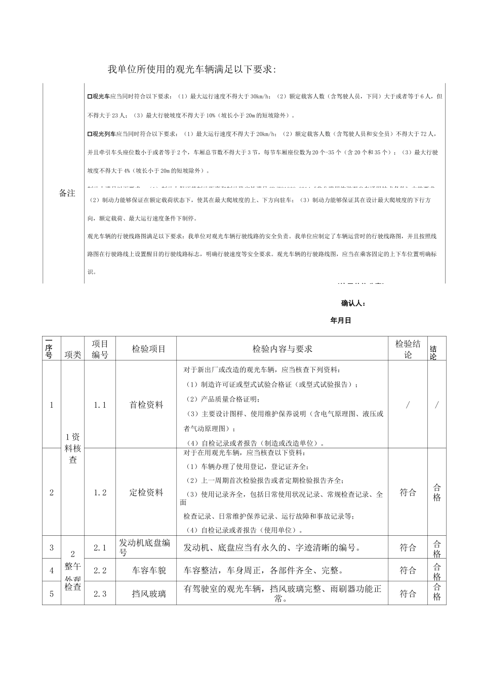 厂车自检报告(观光车及观光列车)_第3页