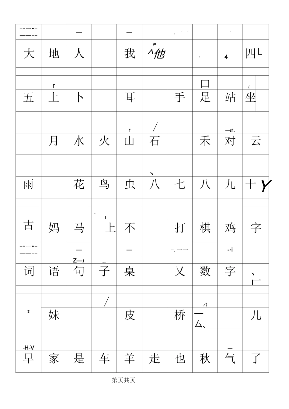 一年级上语文给汉字注拼音田字格_第1页