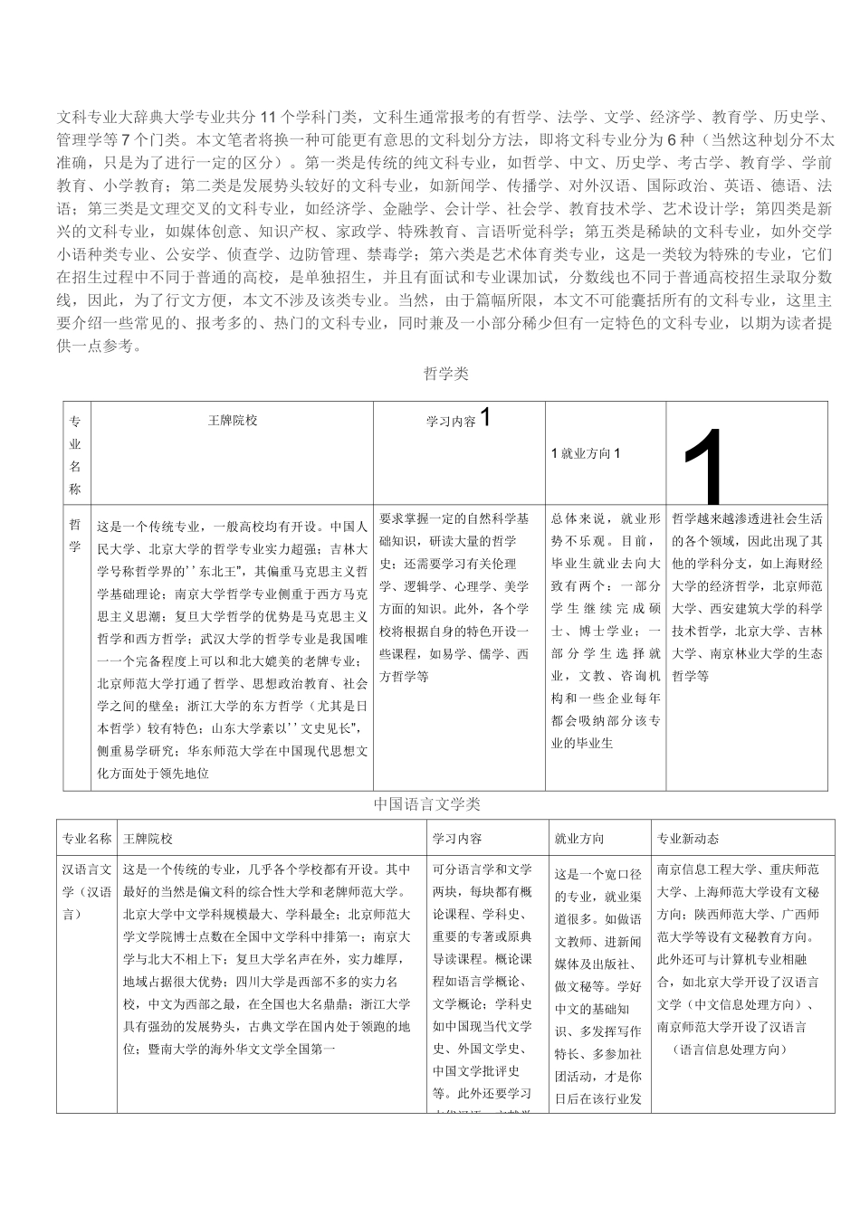 文科就业前景_第1页