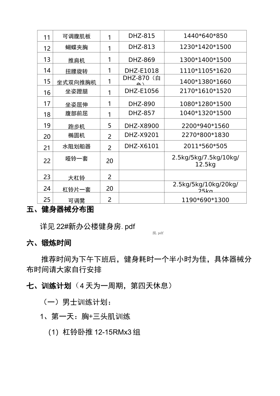 公司健身房筹备及运营策划书_第2页