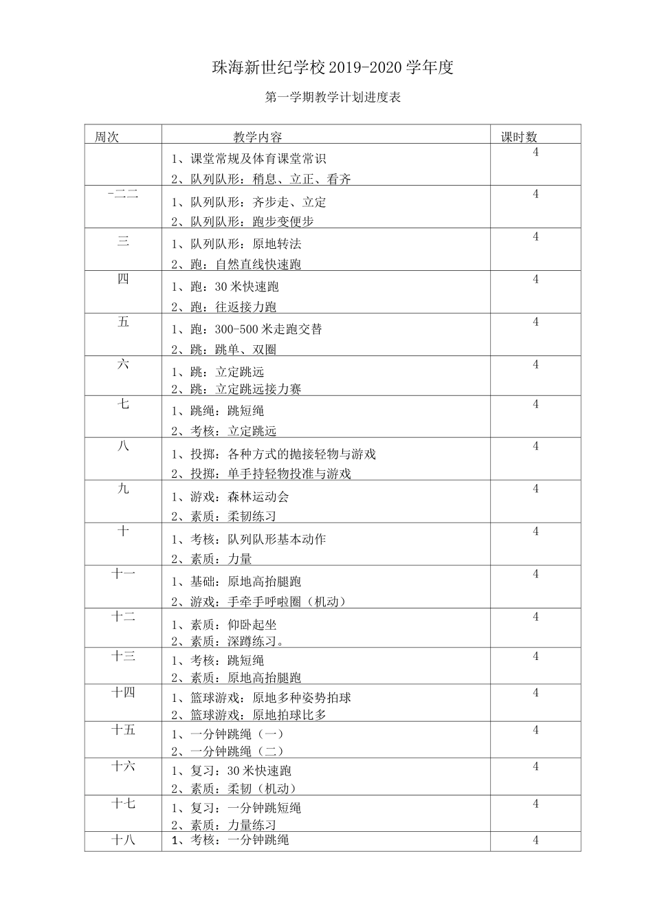 二年级体育教案_第3页