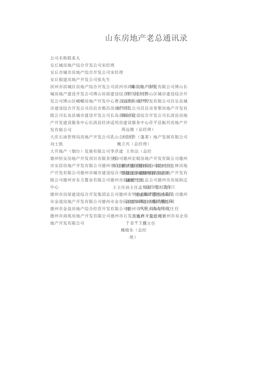 山东房地产老总通讯录_第2页