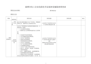 装卸平台隐患排查表