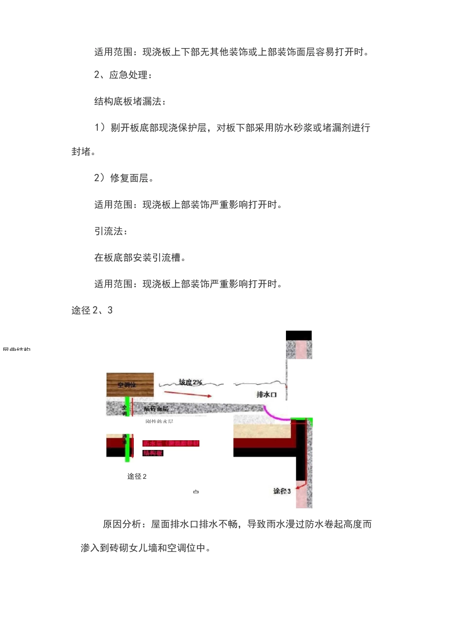 房屋渗漏水原因及处理方法_第2页