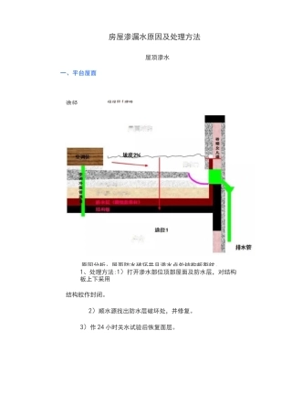 房屋渗漏水原因及处理方法