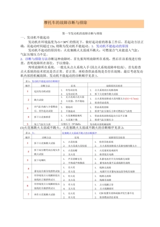摩托车的故障诊断与排除