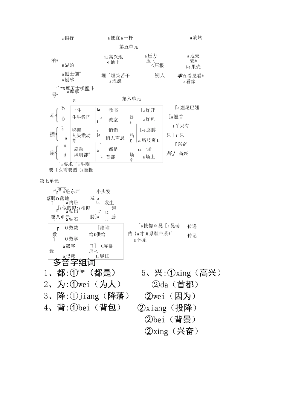 二年级下册语文多音字组词_第2页