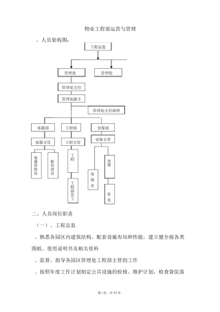 物业工程部运营与管理
