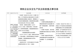 钢铁企业安全生产执法检查重点事项