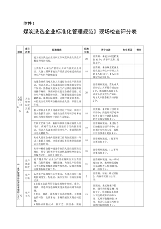 《煤炭洗选企业标准化管理规范》现场检查评分表