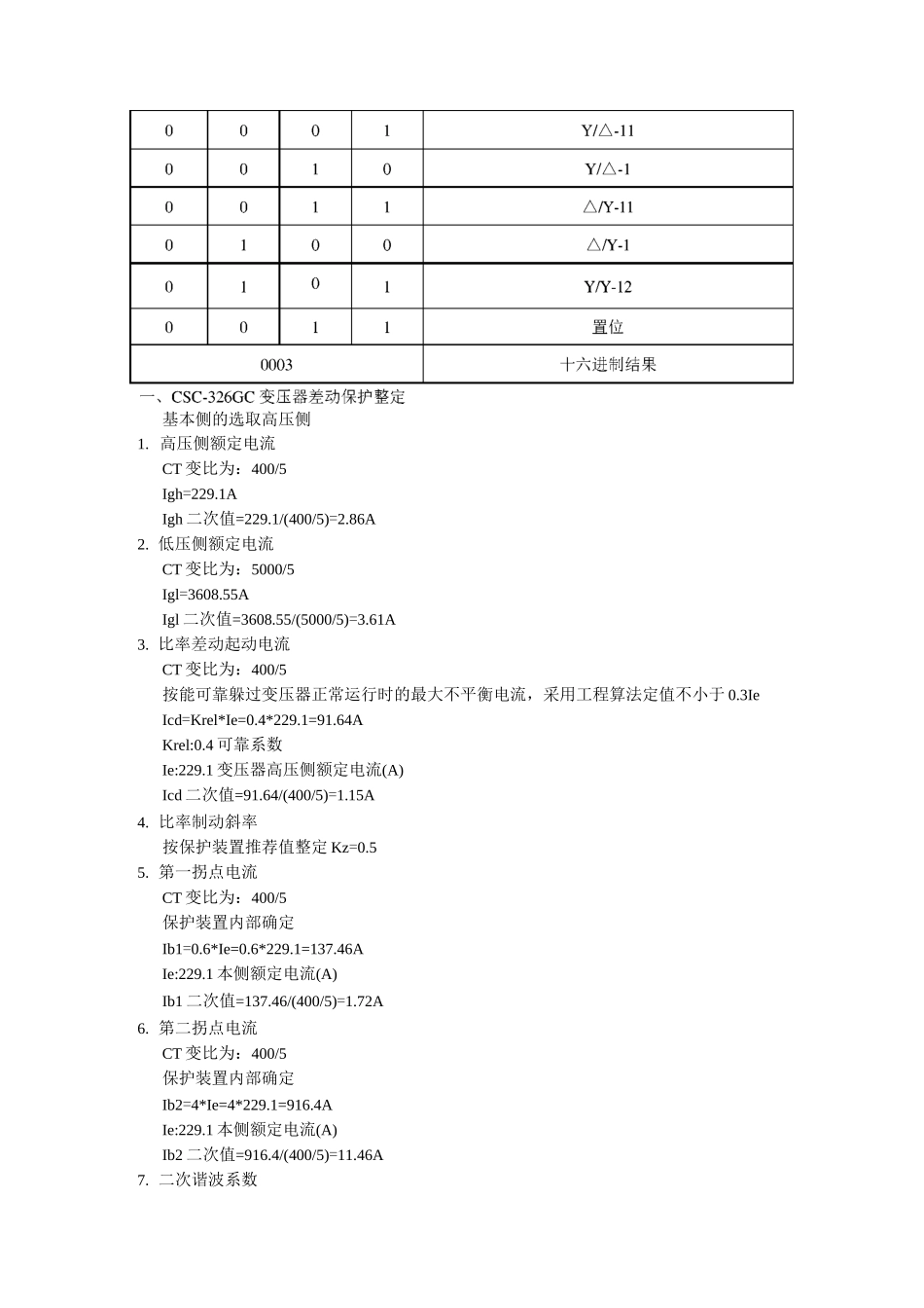 发电厂2500kVA低压厂用变压器整定计算书范本_第2页